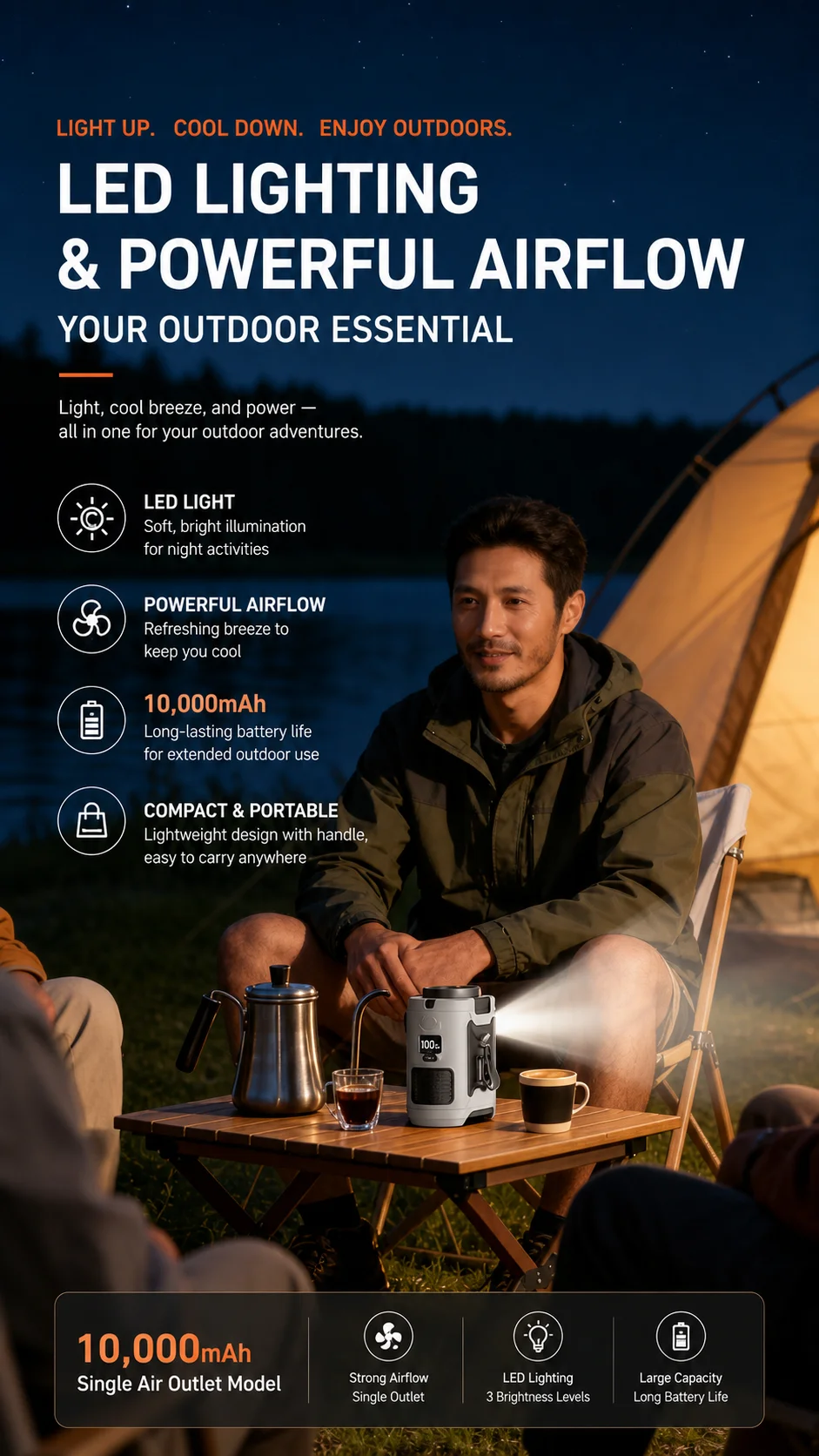Portable Waist Fan Hanging Neck Fan 5 Speed Strong Wind with LED Lighting for Sports Courier Outdoor Working 10000/20000mAh