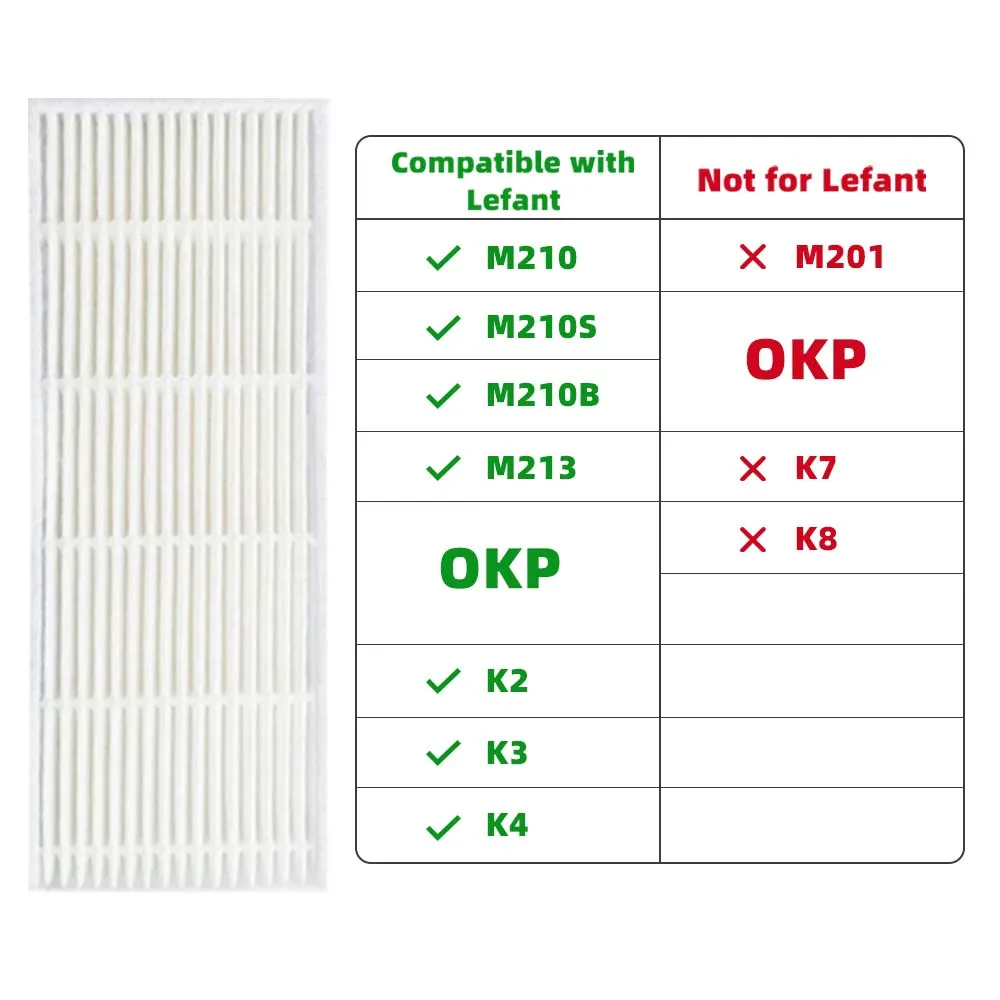 Fit For Lefant M210 M210S M210B M213 / OKP Life K2 K3 K4 Robot Vacuum Cleaner Side Brush Hepa Filter Mop Rag Parts Accessories