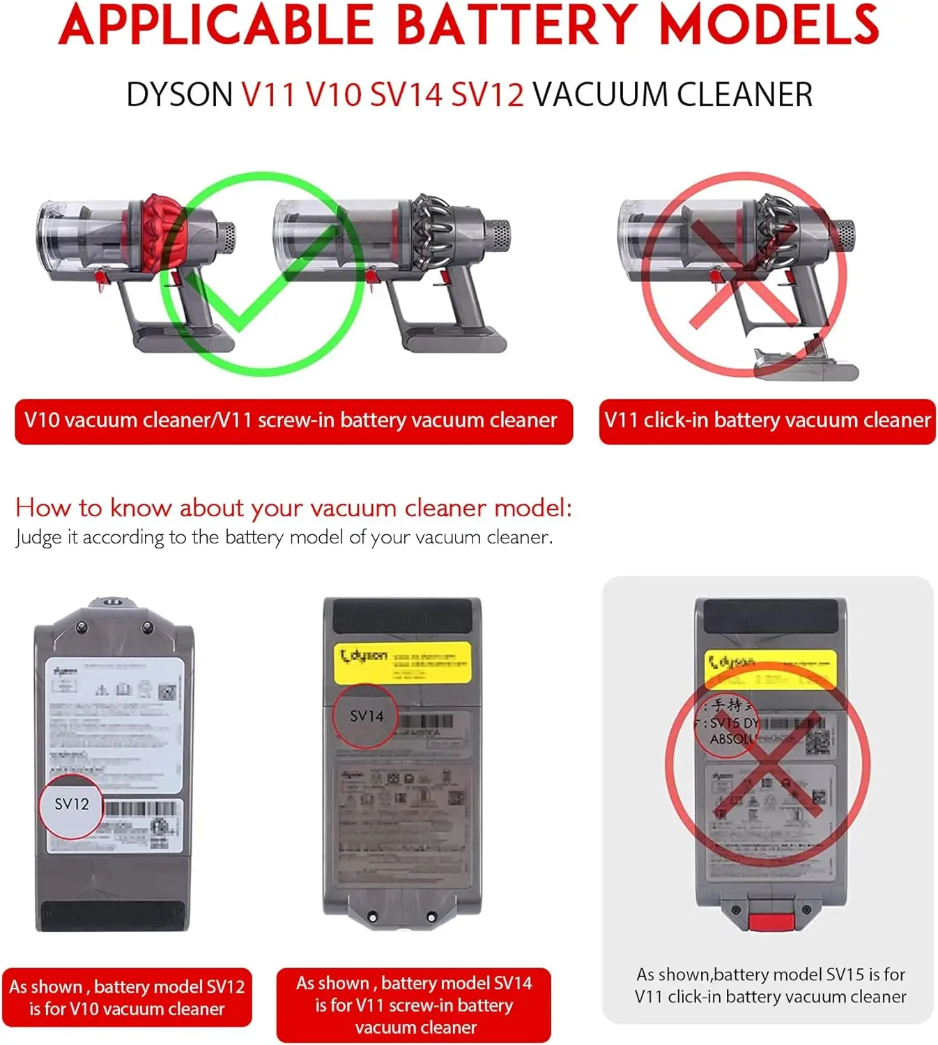 Trigger Switch Button Replacement for Dyson V10 V11 SV12 SV14 Vacuum Cleaner Power Switch Button Failure Repair Fix Tool