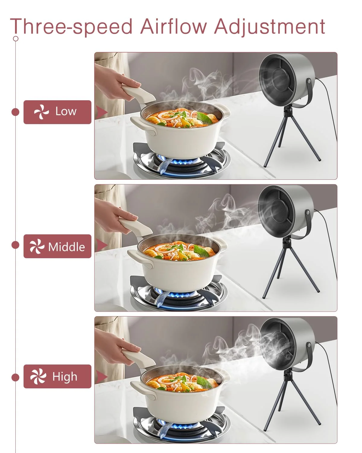 2025 New Portable Exhaust Fan Small Kitchen Hood Extractor Barbecue USB Supply Desktop Range Hoods Mini Suction Cooker Hood