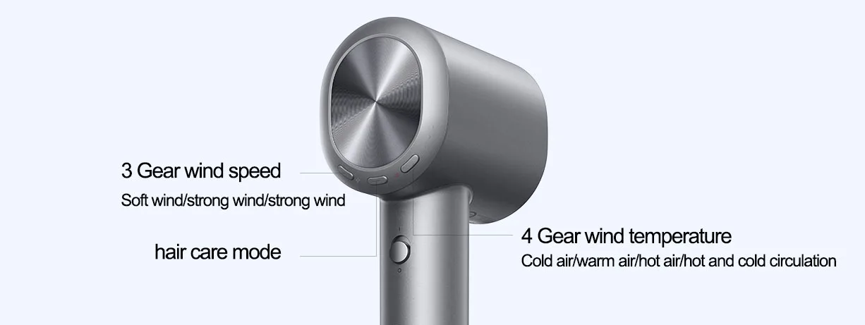 MIJIA High Speed Water Ion Hair Dryer H701,4 Temps & 3 Speeds,Professional 1600W Ionic Blow Dryers,110000 Rpm Fast Dry