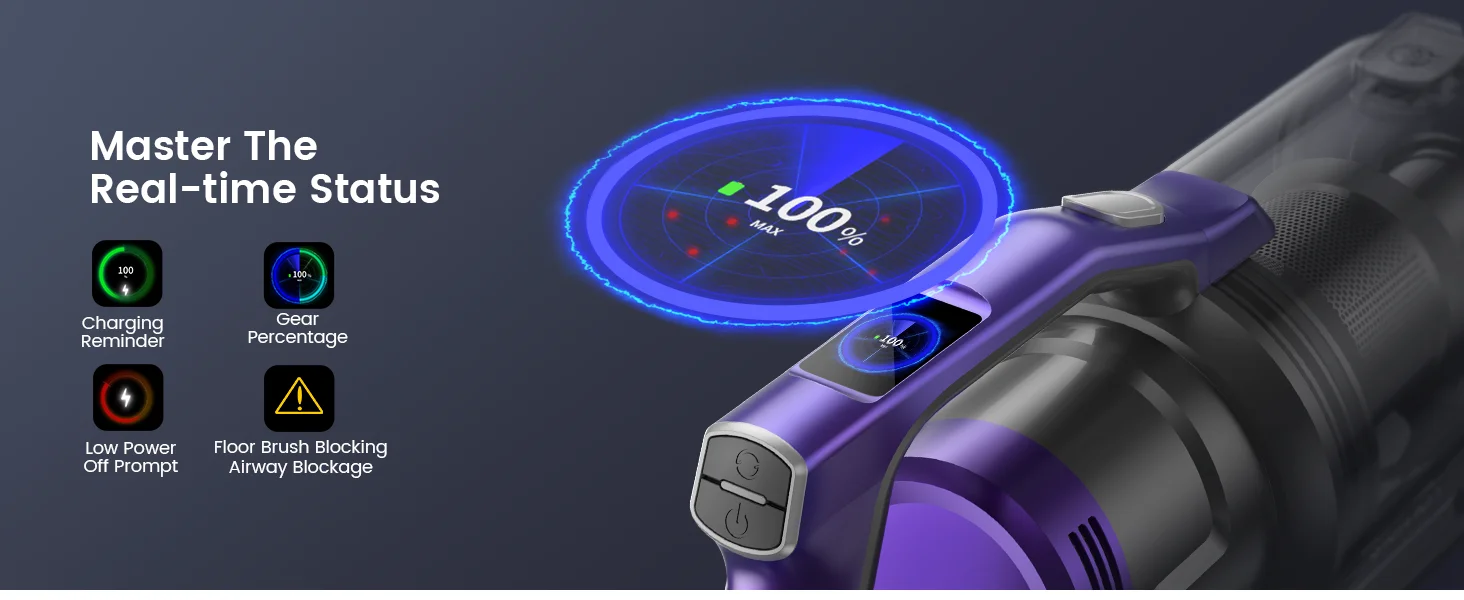 Honiture 450W 33000PA Cordless Vacuum Cleaner Handheld 55 mins Removable Battery Wireless Carpet Pet Hair Smart Home Appliance