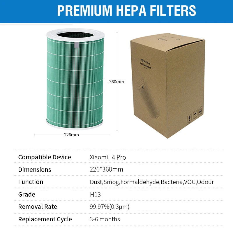 For Replacement Xiaomi Hepa Filter 4 Pro Xiaomi Activated Carbon Filter Pro 4 for Xiaomi Air Purifier 4 Pro Filter M15R-FLP-GL
