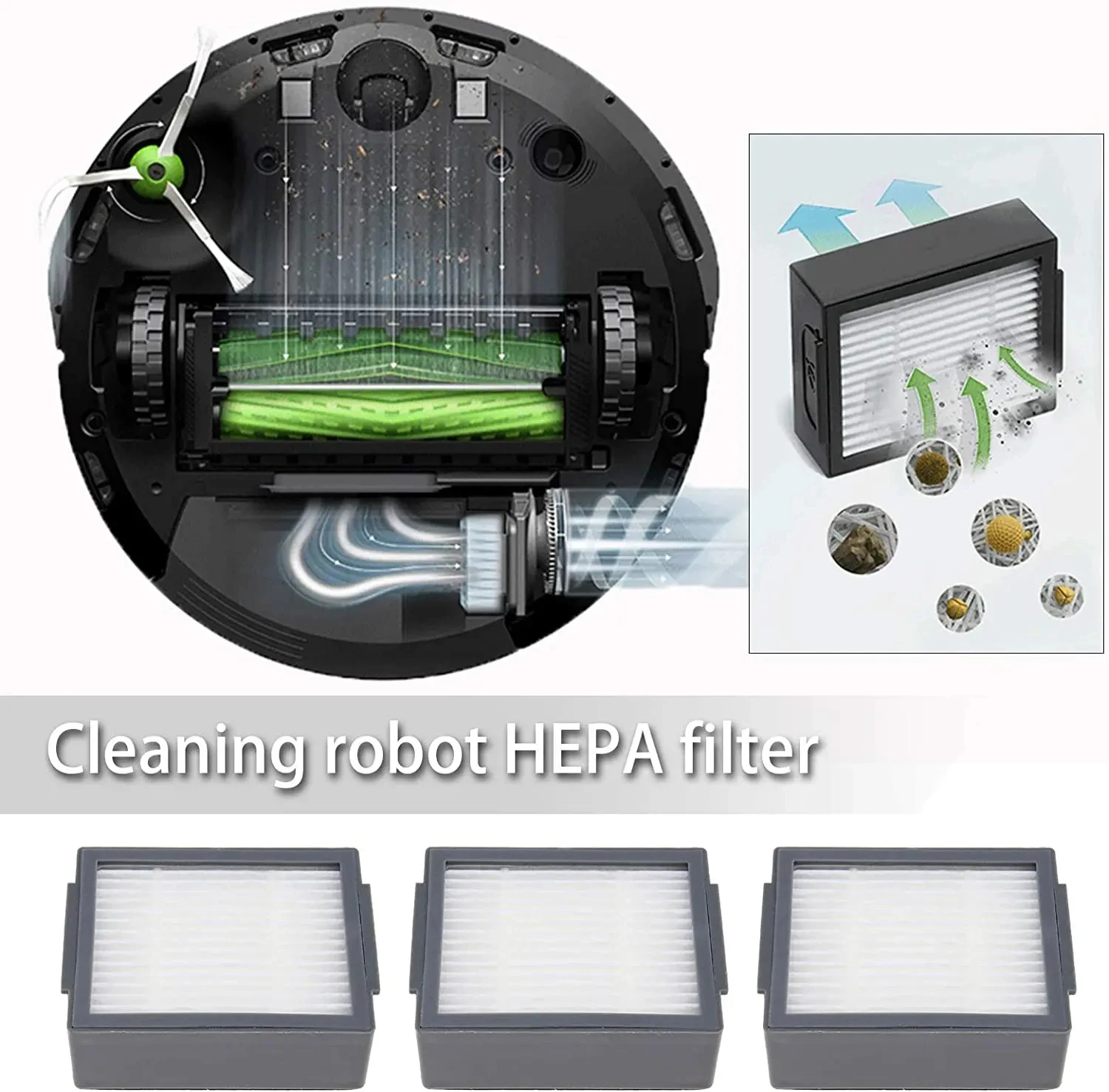 HEPA Filter for IRobot Roomba Evo, i,e,j Series: E5 E6 E7 I1 I3 I4 I5 I6 I7 I8 J7 and All Plus Version Robotic Vacuum Cleaners