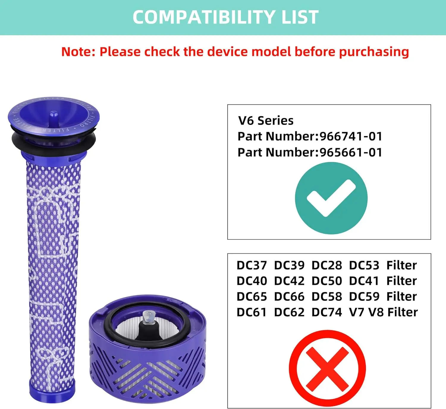 Replacement Filter for Dyson V6 Absolute Total Clean Cordless Stick Vacuum HEPA Filters Compare to Part # 966741-01 & 965661-01