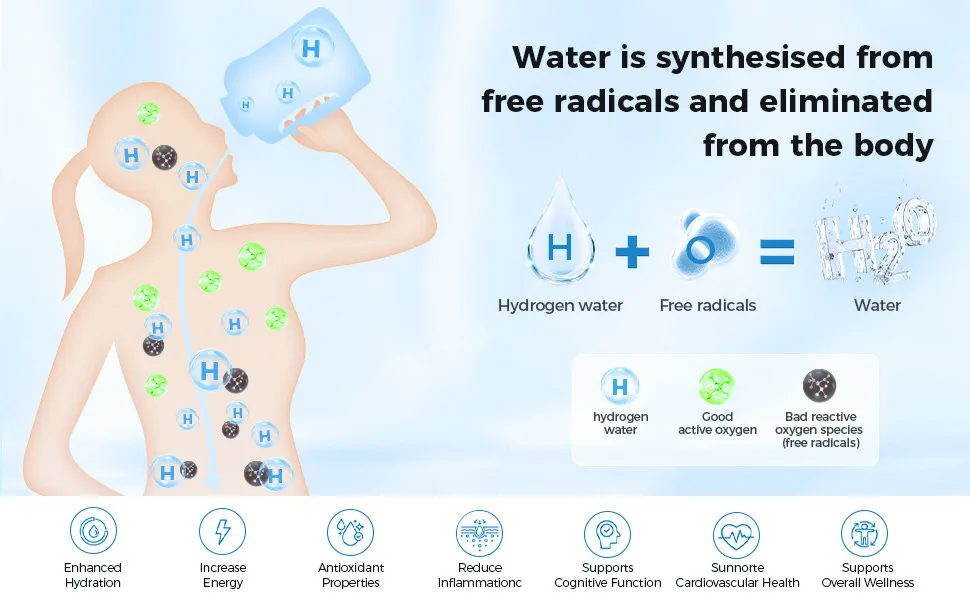 Hydrogen Water Bottle 1.5L Hydrogen Rich Portable Sports Water Bottle Rich Molecular Hydrogen Water Generator