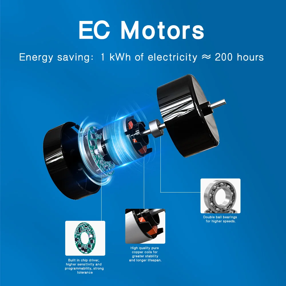 KCvents Wall Mount Exhaust Fan 100/150 mm Reversible with Remote Control for Bathroom, Kitchen, Home, Attic Ventilation Fan