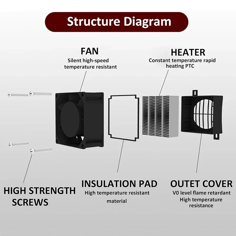12V~220V Insulated PTC Heater 50W~200W Thermostatic Fan Heater Element Electric Suitable For Egg Incubator 3D Printer PTC