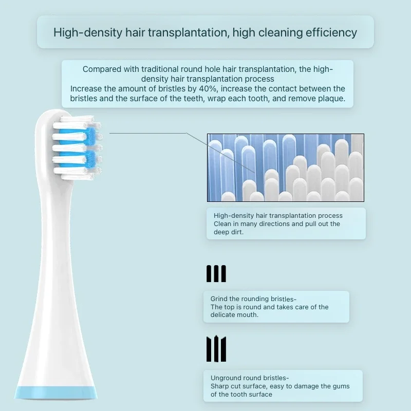 Replacement Toothbrush Heads for SOOCAS C1/MITU MES801/KAISHU/DR.BEI A7 Kids Electric Toothbrush Children Soft Nozzle