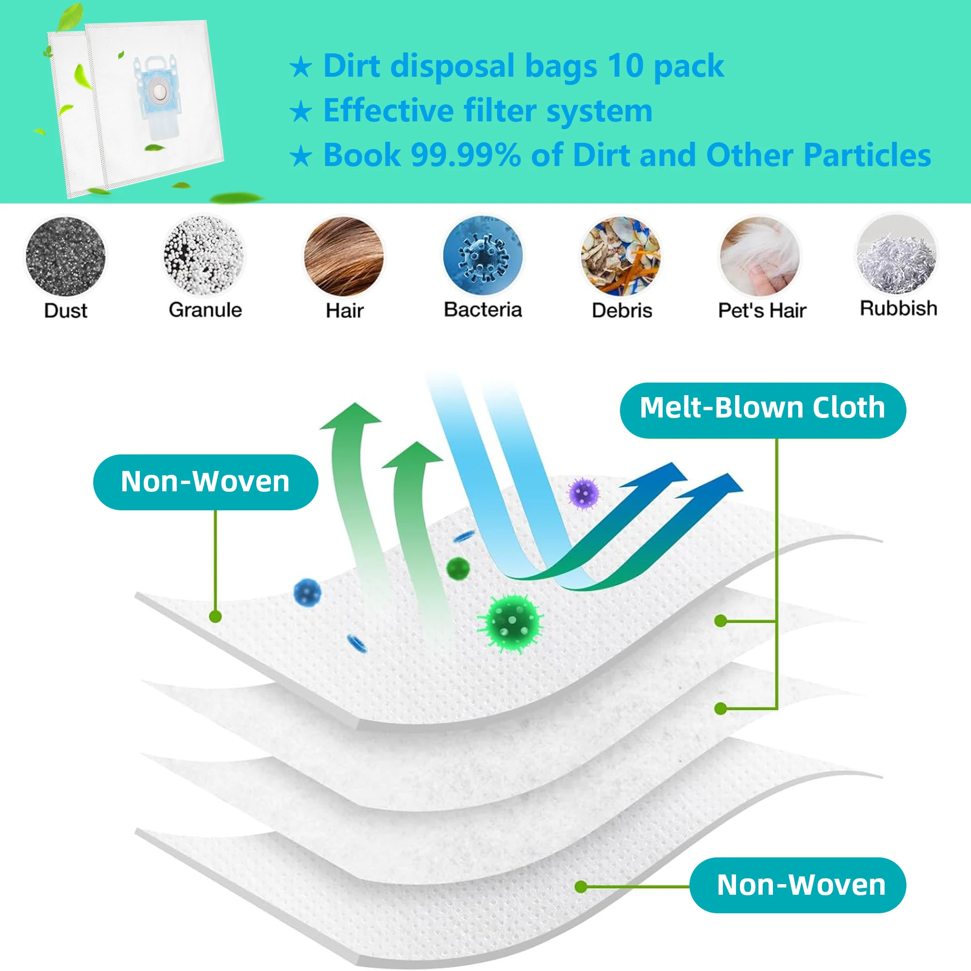 6/10 Vacuum Cleaner Bags for Bosch Type G/MegaFilt Super Tex BBZ41FG 468383, Bosch BSG6, BSG7, BSGL3126GB, GL30, VS