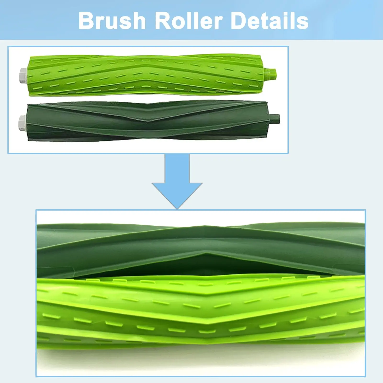 For IRobot Roomba I E J Series I7 I7+ I3 I3+ I4 I6 I6+ I8 I8+Plus E5 E6 E7 J7 J7Plus Robot Vacuum Cleaner Roller Brushes Parts