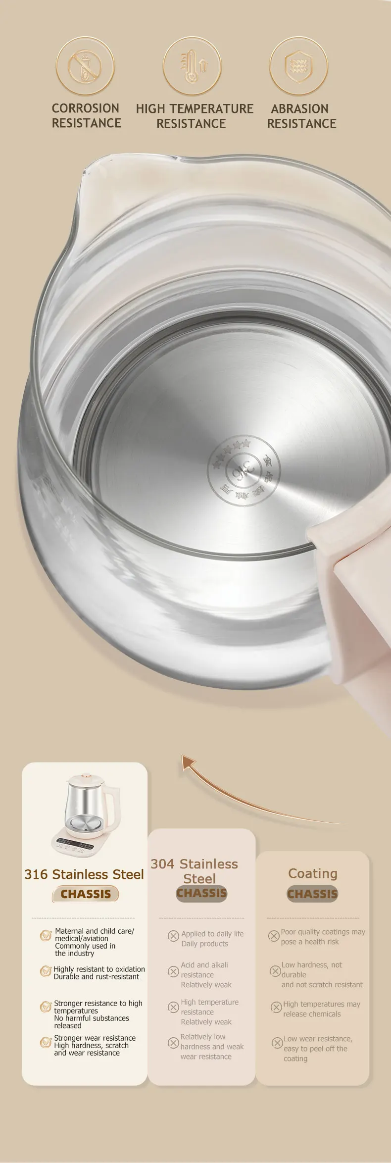 SUNATUR Kettles Electric Glass 220V Multifunction Health Pot Milk Fruit Tea Coffee Water 800W 24-hour Heat Preservation