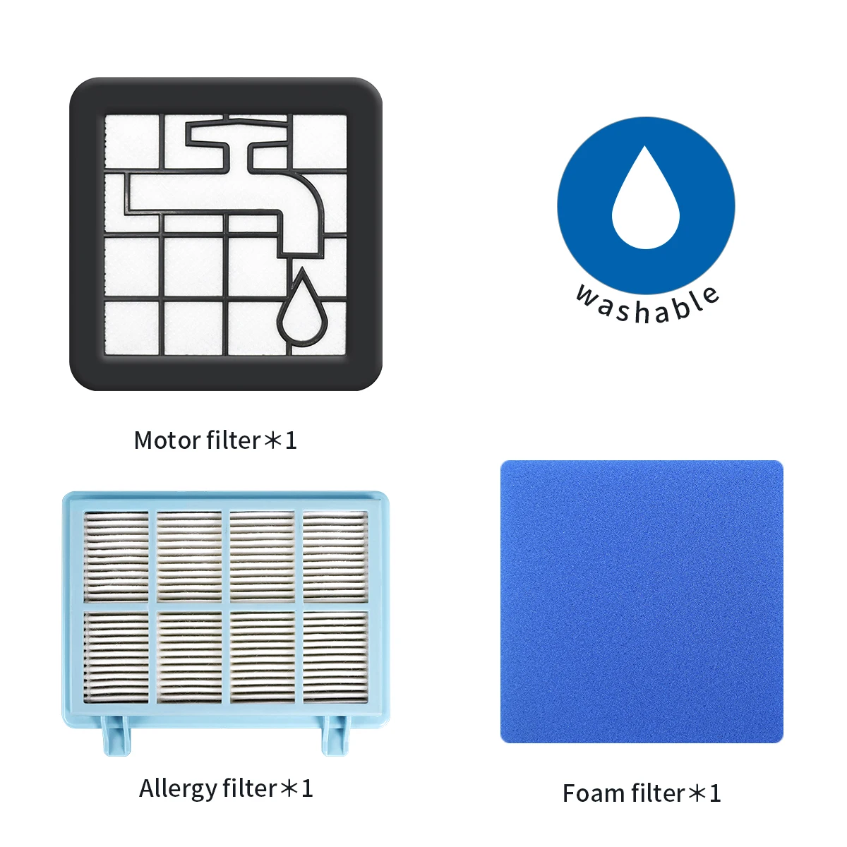 Suitable for Philips Power Pro Compact Vacuum Cleaner FC9330 FC9331 FC9332 FC9333 FC9334 FC9555 FC9550 HEPA Filter