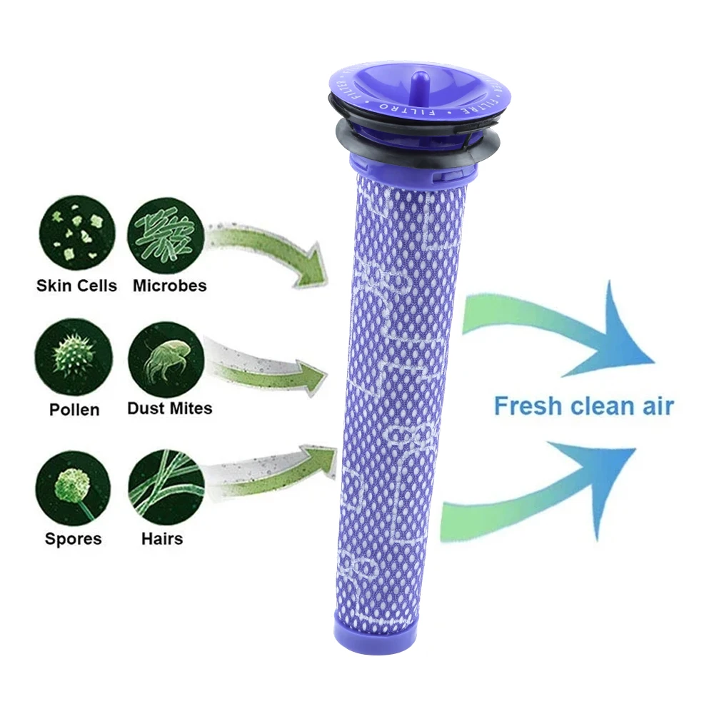 Rear Motor Cover HEPA Filter For Dyson V7 V8 Handheld Cordless Vacuum Cleaner Accessories Filter Replacement Parts