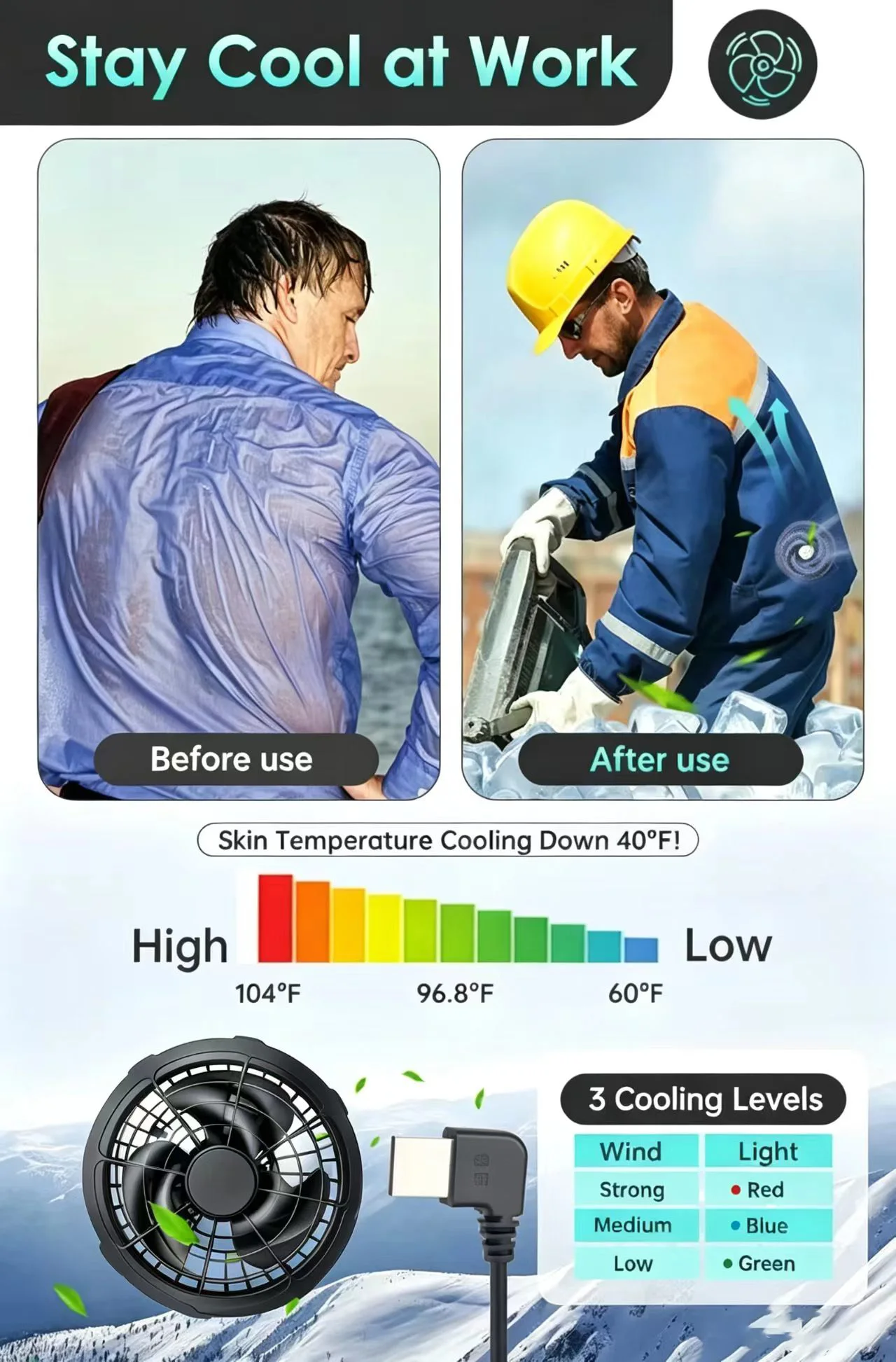 5/12V Cooling Fan Fo Air Conditioner Vest Air Conditioning Clothing Wearable 5V Cool Fan for High Temperature Work Fishing Vest