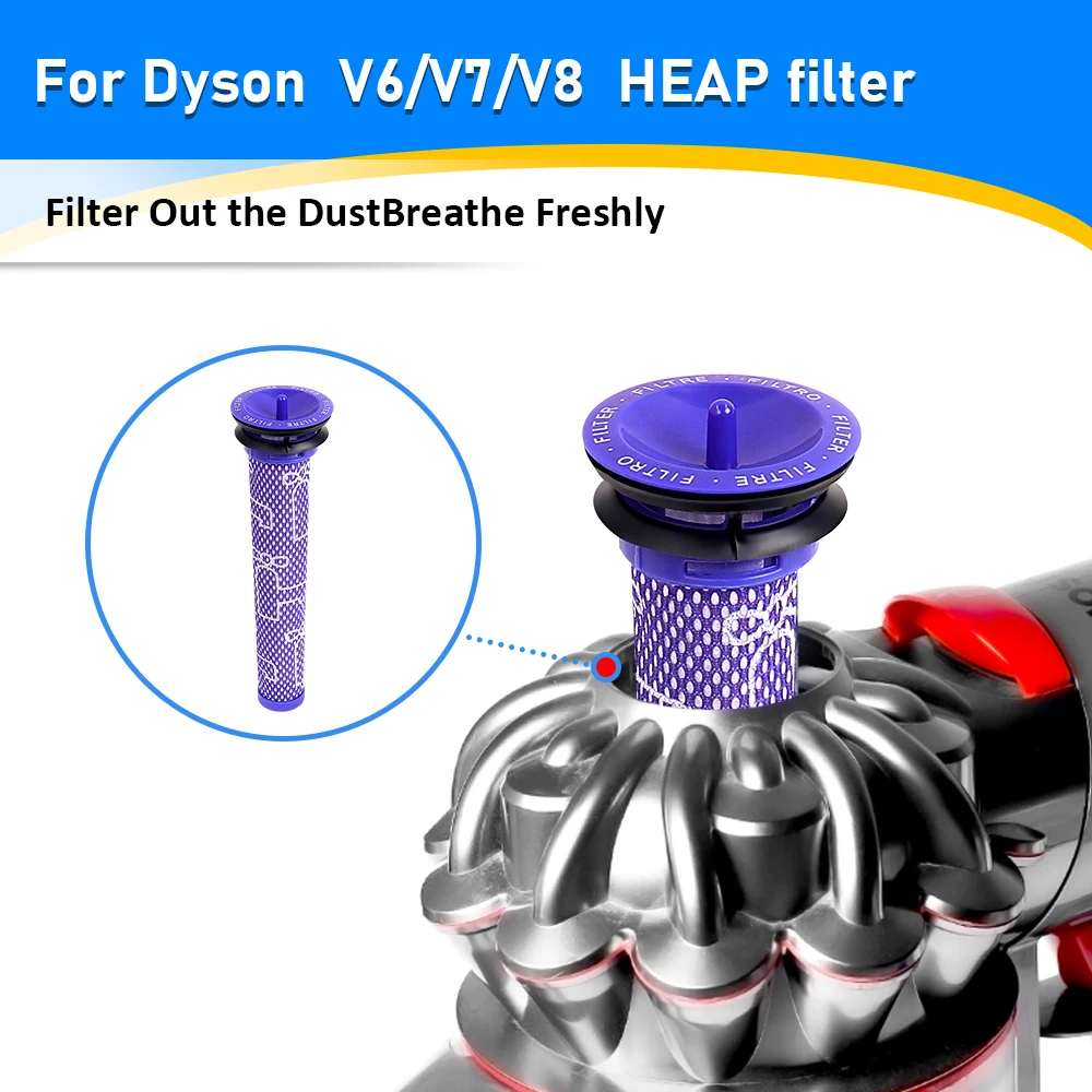 Hepa Post Filters For Dyson V6 DC58 DC59 DC61 DC62 DC74 Animal Absolute Cordless Vacuum Cleaner Replacement Parts