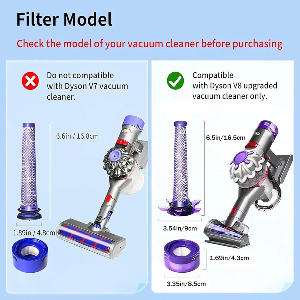 For Dyson V8 Focus Mattress/ Animal Extra/SV25 SV37 Vacuum Cleaner Replacement Filter, Pre-Filter and Post- Filter Replacement