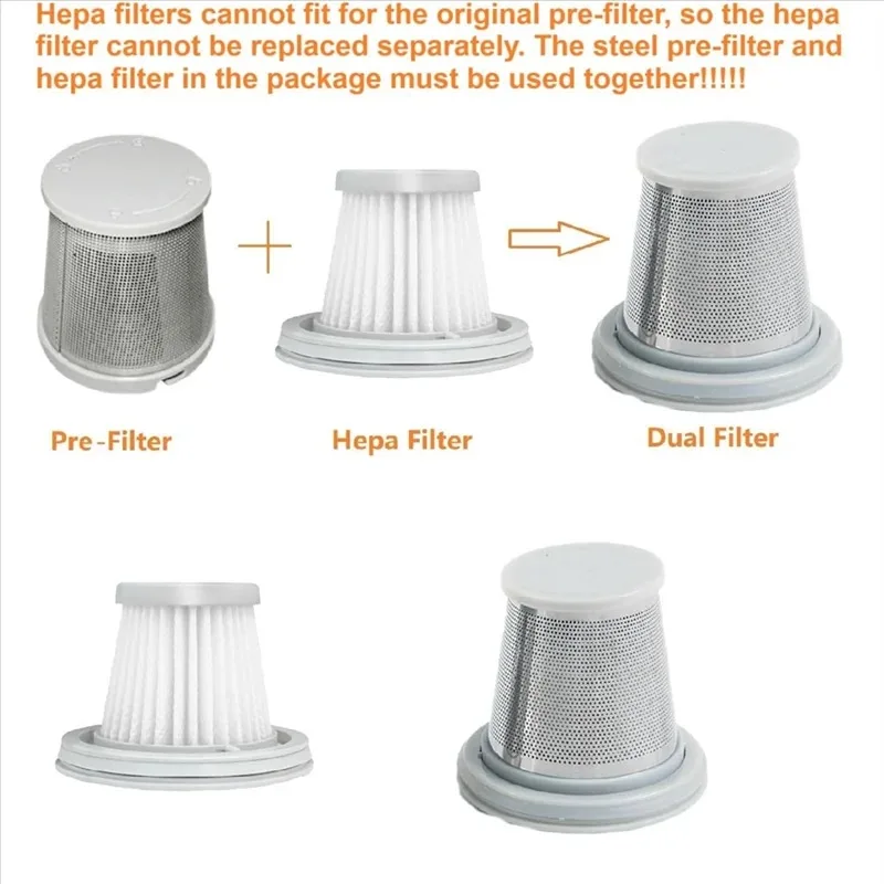 Accessories For Xiaomi Mijia Handy Vacuum Cleaner SSXCQ01XY H13 Hepa Filter Cover Home Car Mini Wireless Vacuum Spare Parts