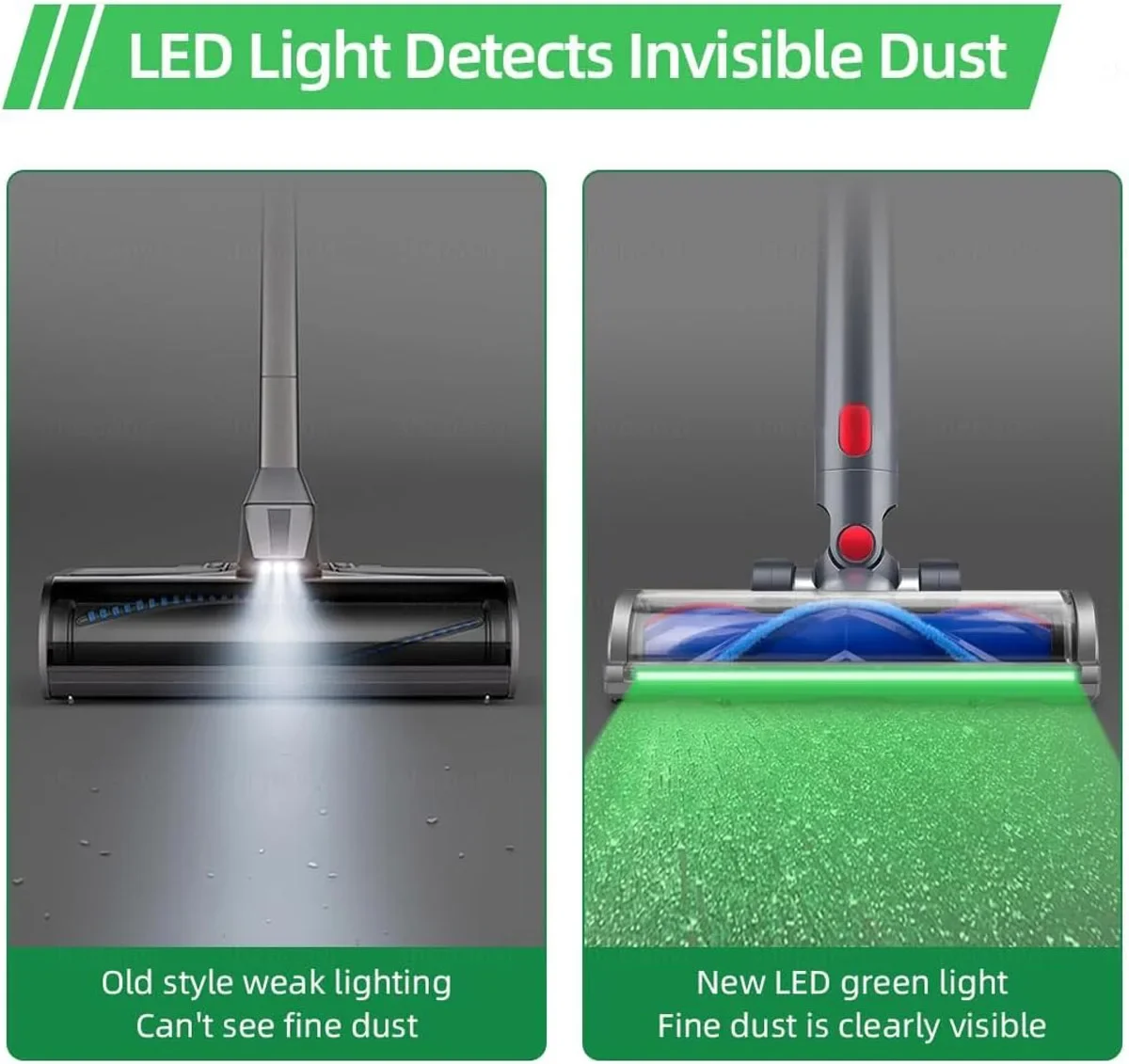 LED Electric Brush for Dyson V7/V8/V10/V11/V15 Vacuum Cleaners, Dust Detection Brush, for Hard Floors, Carpets and Other Floors