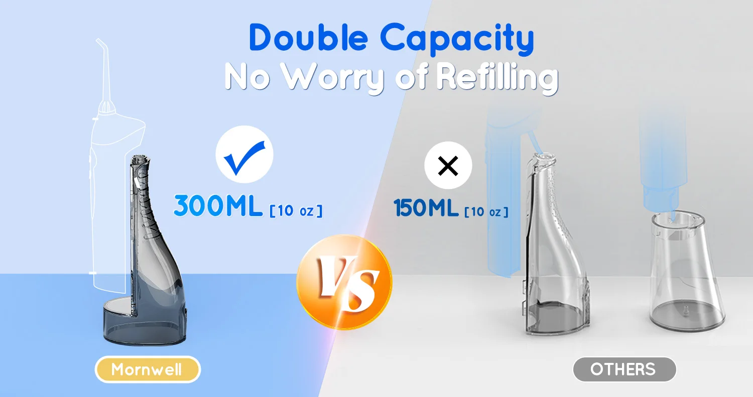 Mornwell Water Flosser Teeth Pick: Cordless Oral Water Floss 300ML Rechargeable Travel Irrigation Teeth Cleaner D52(F5012D)