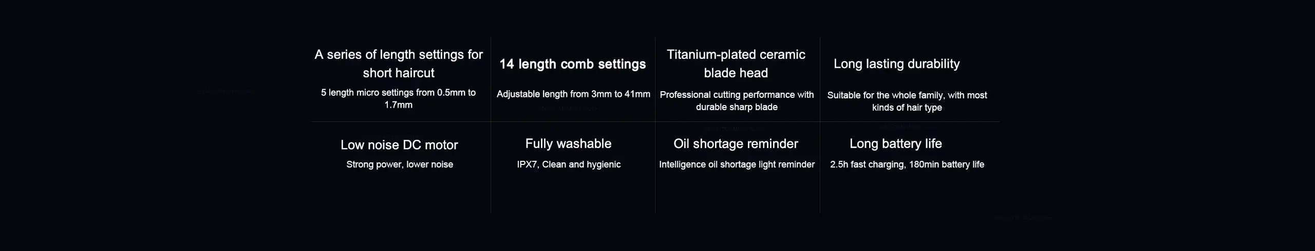 Xiaomi Mijia Men's Wireless Electric Hair Clipper Precision Sideburns Trimmer Barber Cutter Haircutting Tool