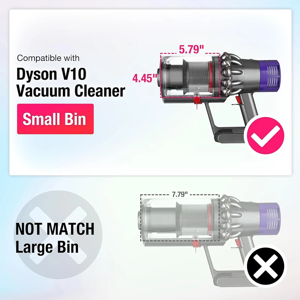 For Dyson V10 Animal Total /SV12 Clean Absolute, Upgraded Canister Dust Bucket & HEPA Filter, Not Suitable for V12