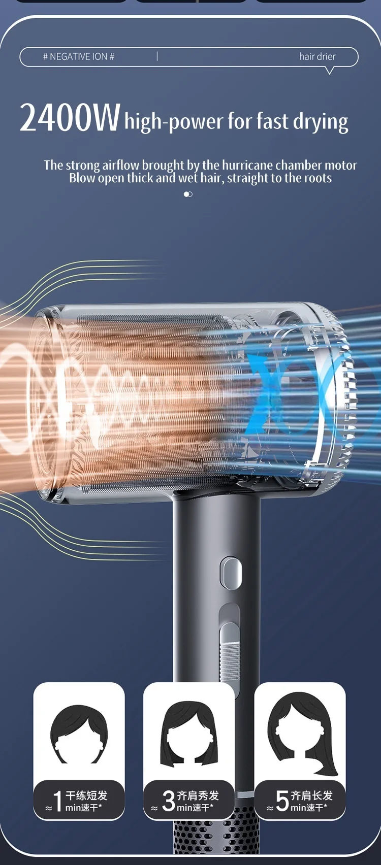 110000 Rpm High-Speed Hair Dryer 3d Blue Negative Ion Light Hair Care Silent Home Hair Salon Diffuser Hair Dryer 220V