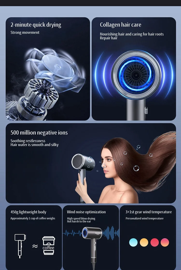 110000 Rpm High-Speed Hair Dryer 3d Blue Negative Ion Light Hair Care Silent Home Hair Salon Diffuser Hair Dryer 220V