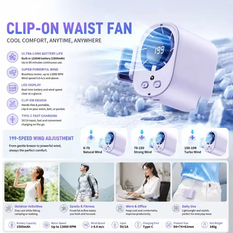 NEW Summer Semiconductor Cooling Car Fan with LED Display USB Rechargeable Clip Portable Desk Fans 360 Rotation For Camping 