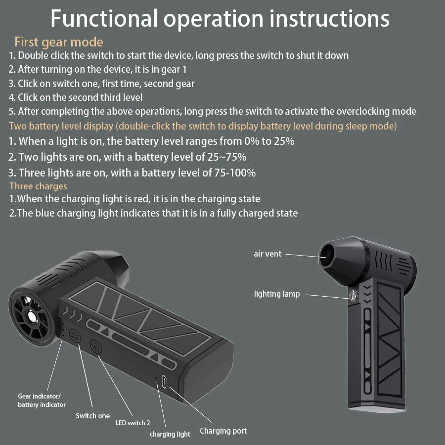 Portable desktop High-Speed Fan, Large Capacity Handheld Personal Cooling Fan, USB Rechargeable/Dust Blowing/Snow Blowing