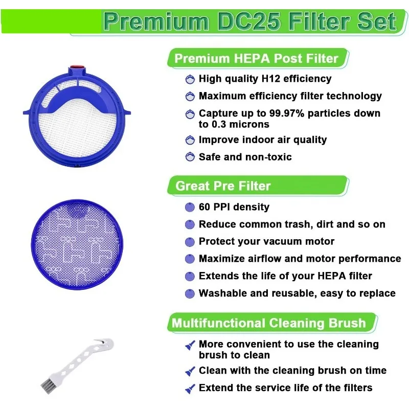 1 2 sets Replacement Filter Kits for Dyson DC25 Ball Vacuum Cleaner Parts 919171-02 Pre Motor Filter 916188-05 HEPA Filter