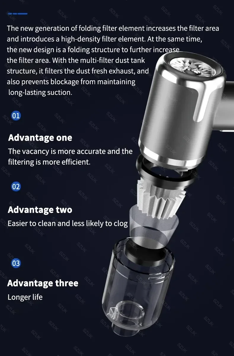SZUK Car Vacuum Cleaner 2026 Handheld Vacuum Cleaner 8000PA Mini Air Blower Pet Hair Cleaning Machine Wireless Portable Cleaner
