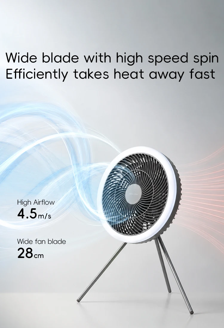 Outdoor Camping Rechargeable Fan Wireless Ceiling Electric Fan LED Light 10000mAh Emergency Charging Desktop Portable Fan Tripod