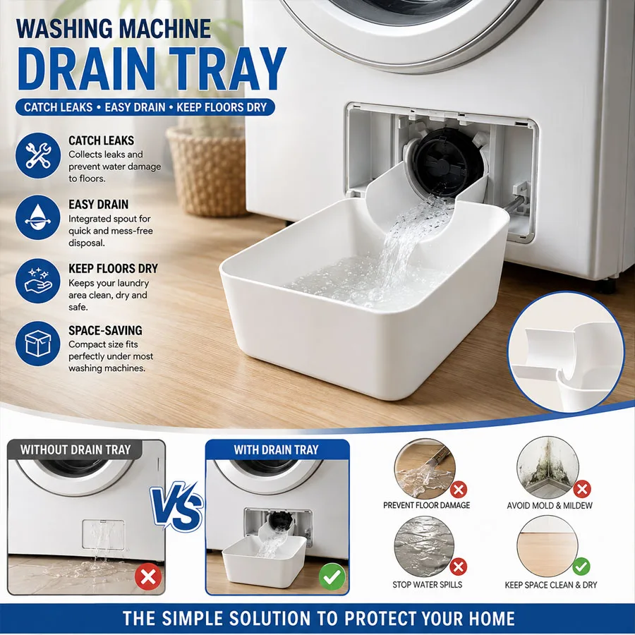 1Pc Drum Washing Machine Drain Pan, Front Load Washer Filter Cleaning Water Catcher Tray, Floor Protector for Laundry Room