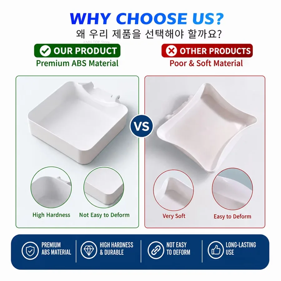 1Pc Drum Washing Machine Drain Pan, Front Load Washer Filter Cleaning Water Catcher Tray, Floor Protector for Laundry Room