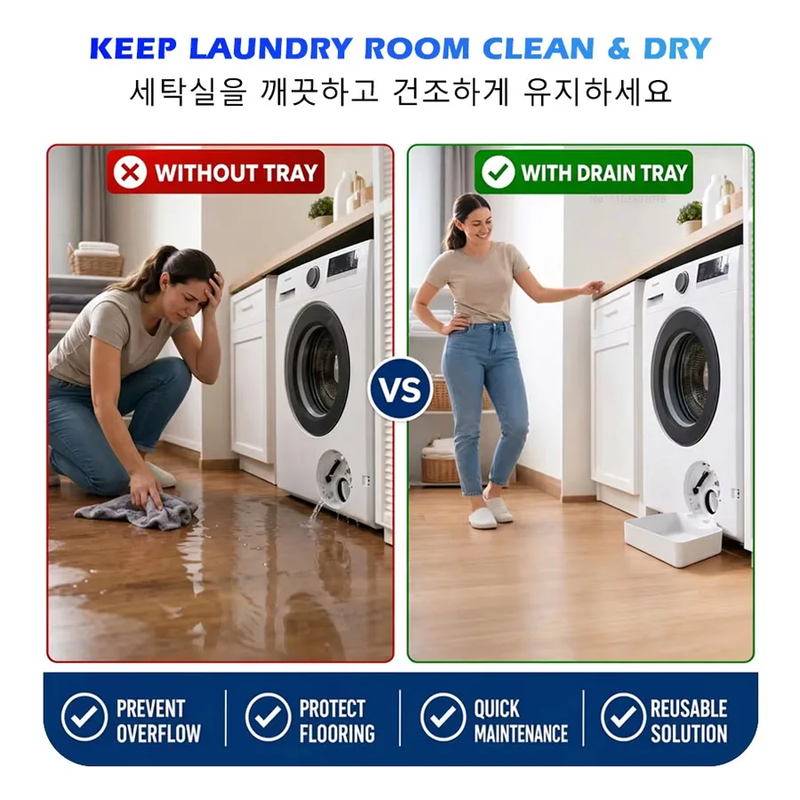 1Pc Drum Washing Machine Drain Pan, Front Load Washer Filter Cleaning Water Catcher Tray, Floor Protector for Laundry Room