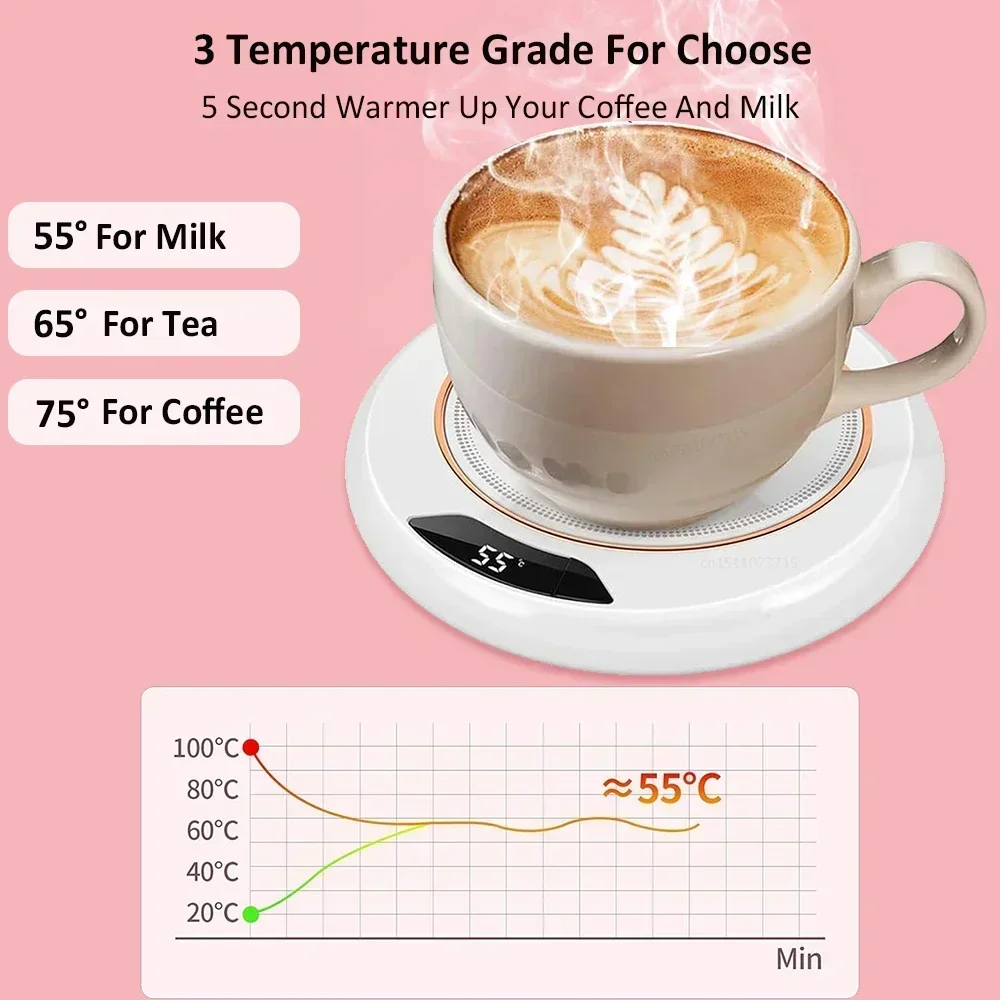 USB Powered Cup Heater Digital Display Smart Constant Temperature Mug Warmer Office Desktop Coffee Tea Milk Heating Coaster
