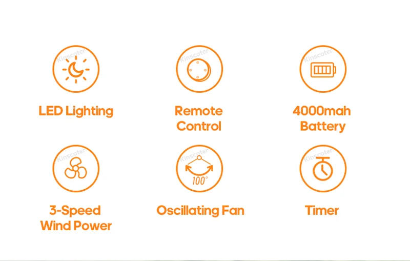 Electric Oscillating Fan Rechargeable Desktop Circulator Wireless Ceiling Camping Tent Fan with Remote Control LED Lighting