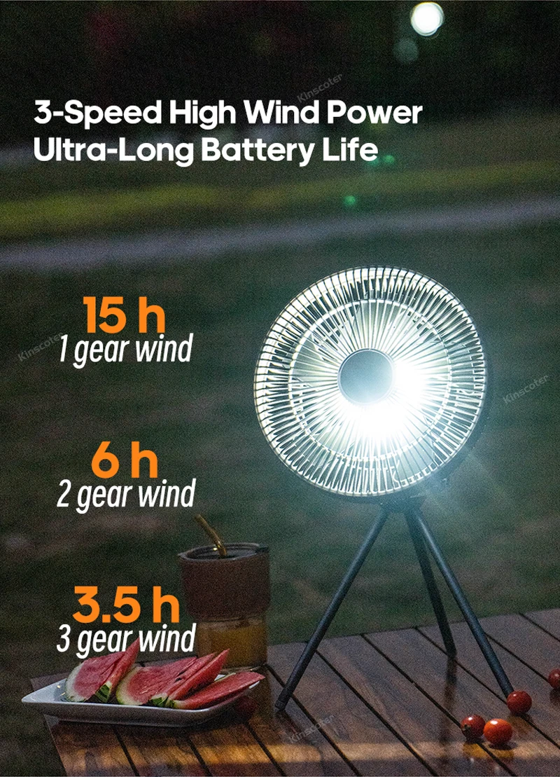 Electric Oscillating Fan Rechargeable Desktop Circulator Wireless Ceiling Camping Tent Fan with Remote Control LED Lighting