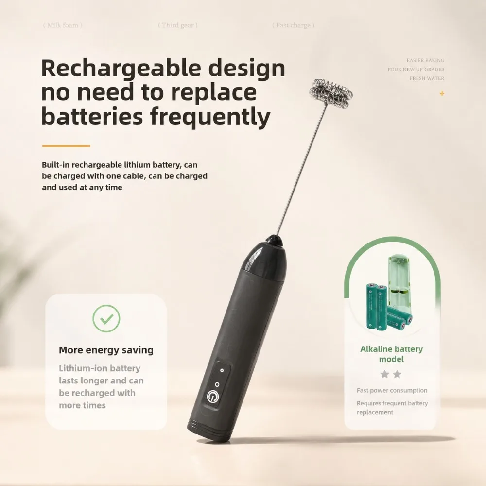 Milk Frother Egg Beater Mini Coffee Whisk Mixer Rechargeable Electric Milk Frother Wireless Milk Foamer Maker Handheld Stirrer