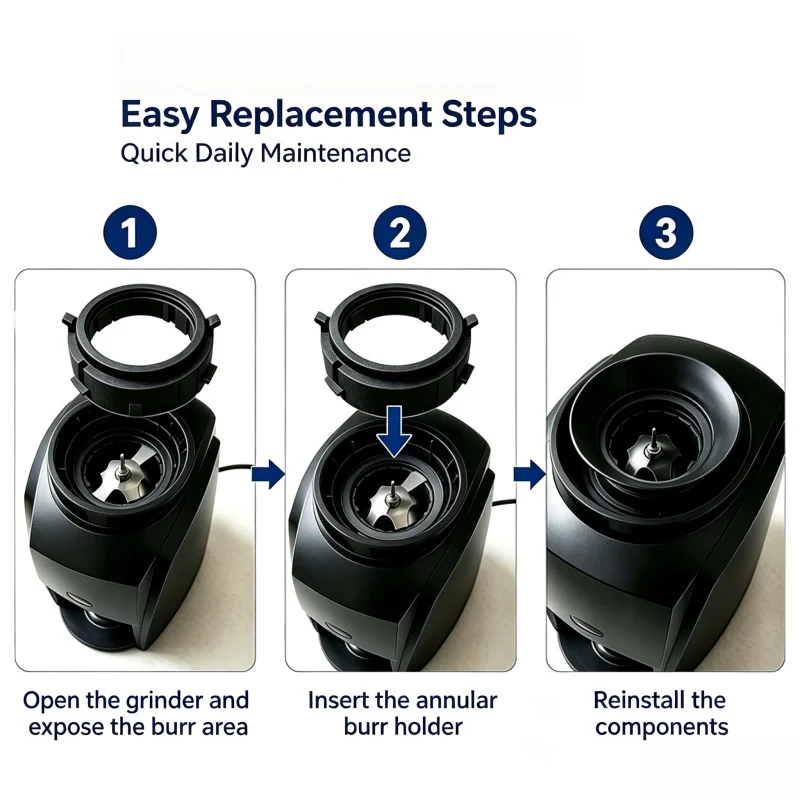 JUSTINLAU Replacement Wear‑Prone Burr Assembly Spare Part Suitable for Baratza Encore ESP Coffee Grinder Accessory Barista Tool