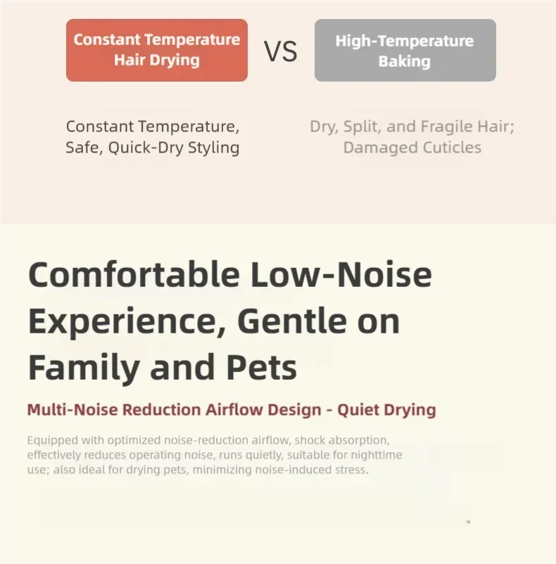 TINSOL Professional Negative Ion Hair Dryer, Constant Temperature Hair Care, Quick Drying, Convenient Foldable Hair Dryer