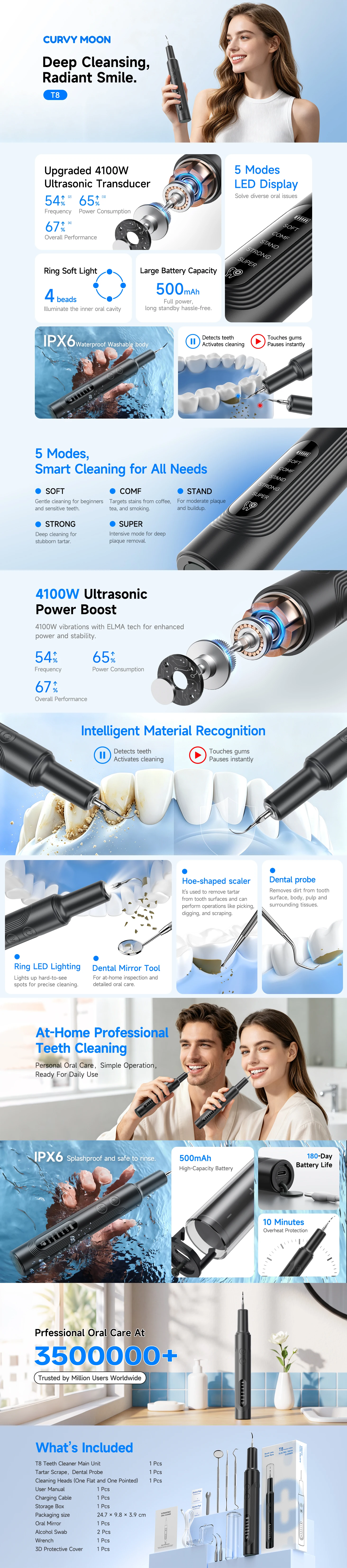 Ultrasonic Electric Dental Scaler 4100W Super Power Plaque Tooth Cleaner Dental Calculus Stains Remover Oral Care Homeuse