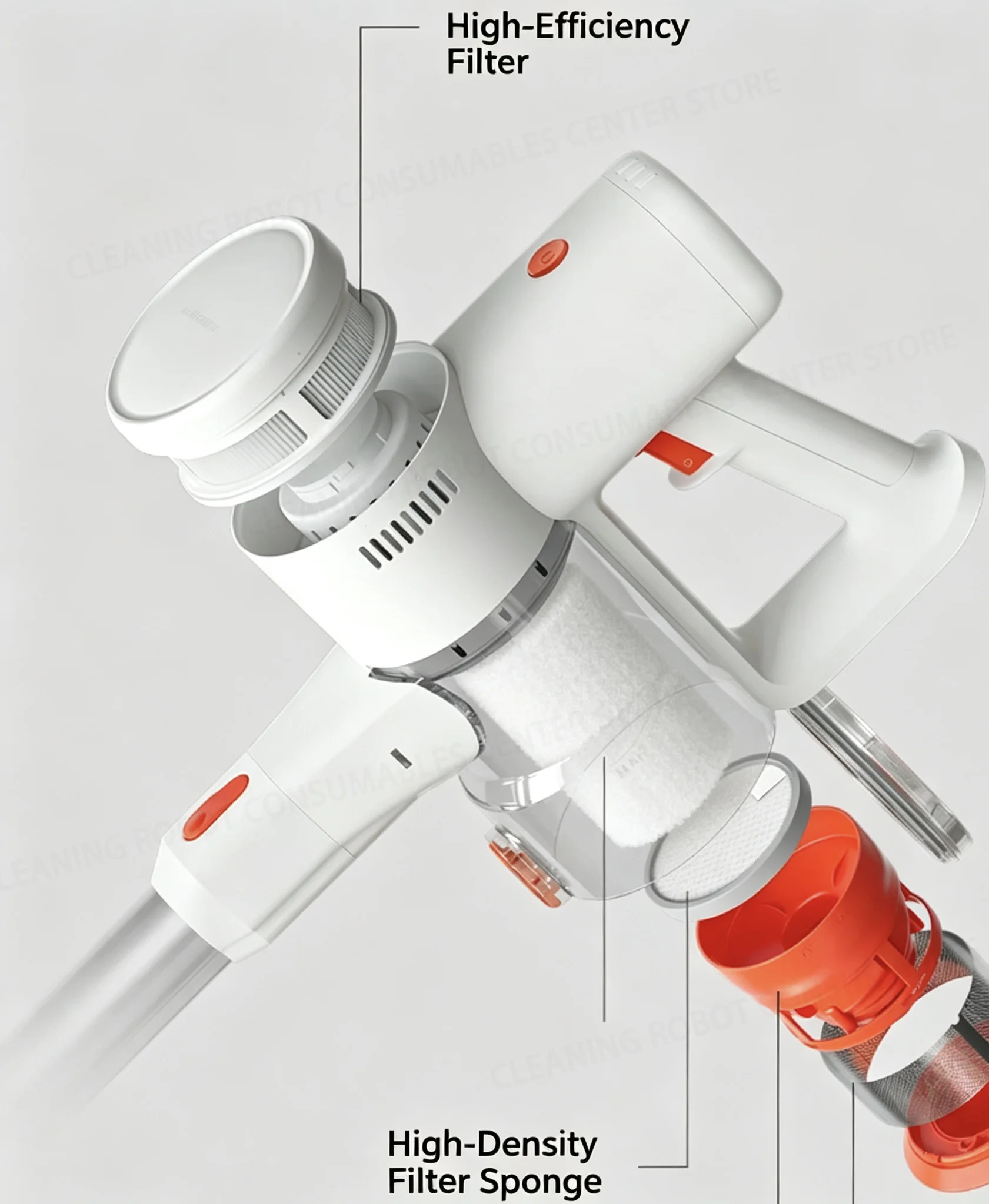 For Xiaomi MIJIA G20 Lite/C203 Cordless Vacuum Cleaner Post Filter Accessories Pre Filter Vacuum Cleaner Spare Part.