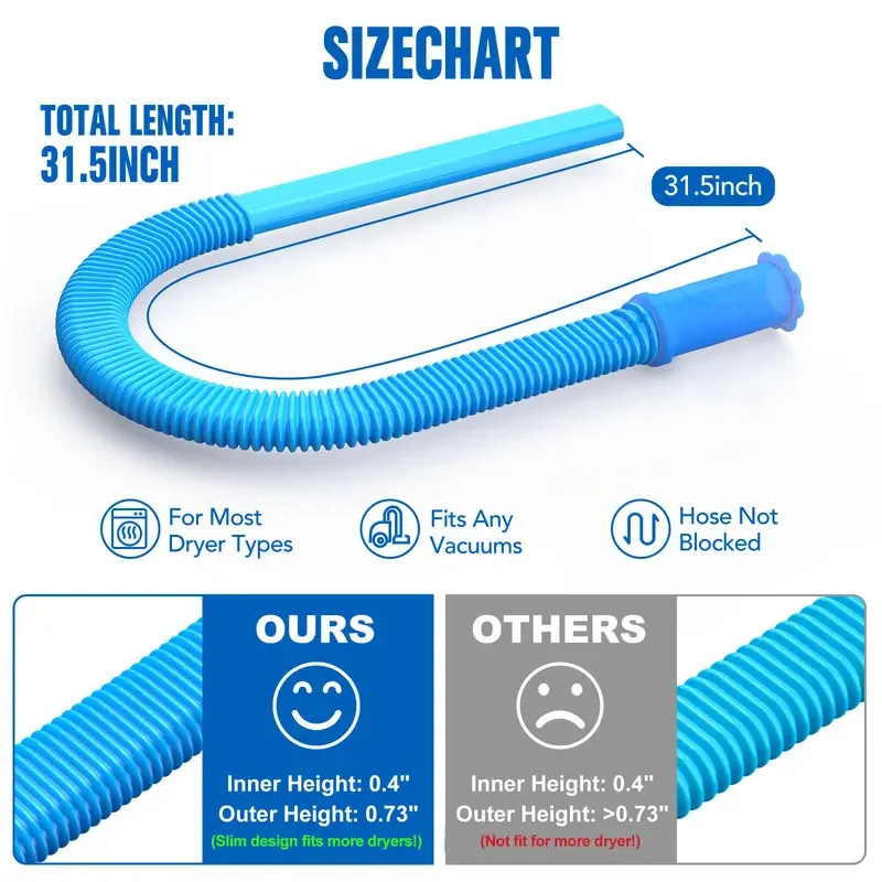 New Dryer Vent Cleaner Hose with Elastic Connector Compatible with Most Vacuum Cleaner, Quickly Lint Remover Cleaning Supplies