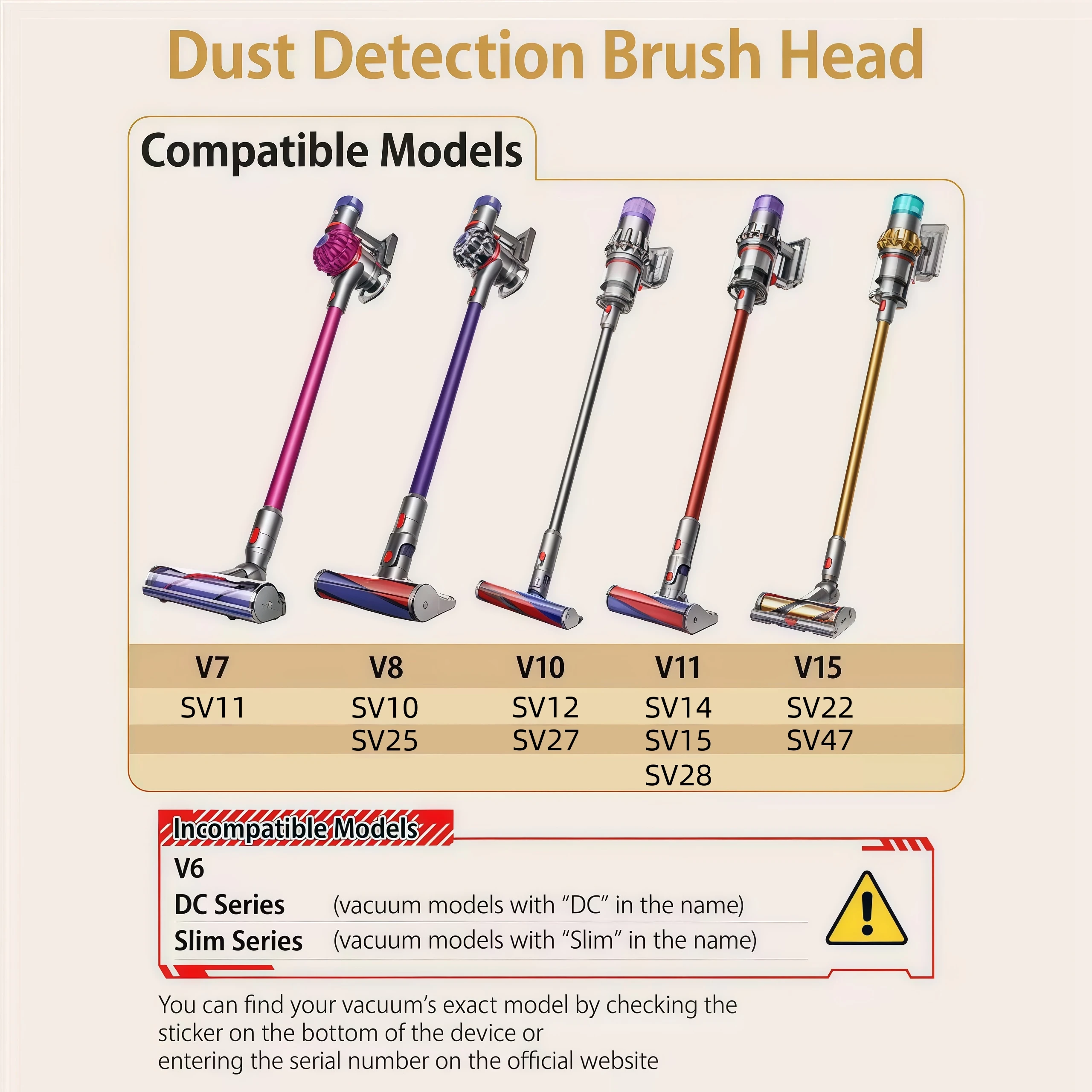Green Light Dust Detection Fluffy Head, Soft Roller Vacuum Attachment for Dyson V7 V8 V10 V11 V15 Replacement Part for Hardwood