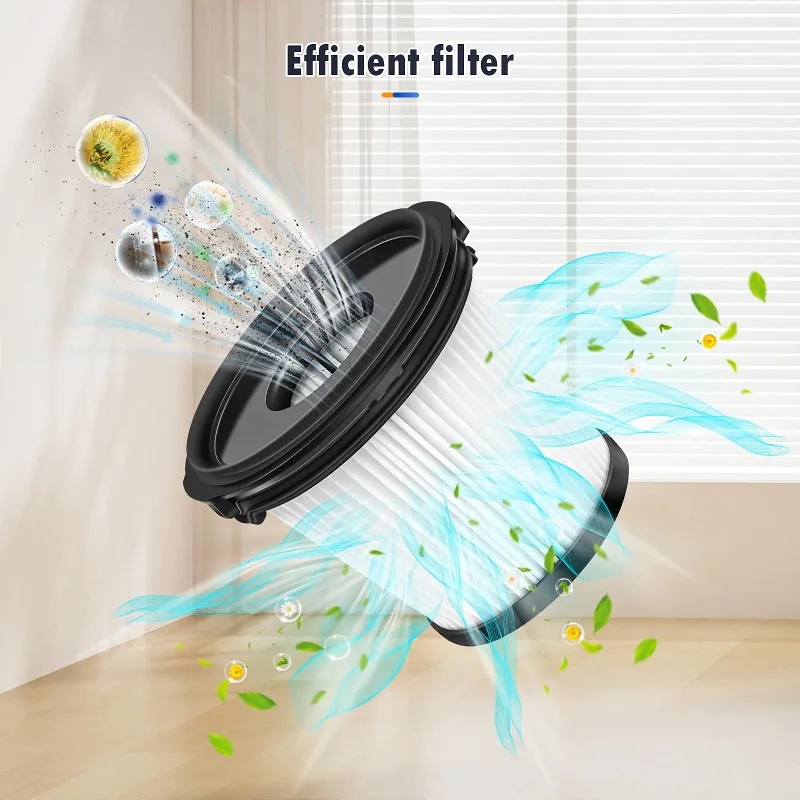 4Pack HEPA Filters, for Shark IW3511,IW3611,IW1111 Detect Pro Cordless Stick Vacuum Cleaner Shark BU3521 Clean Empty System