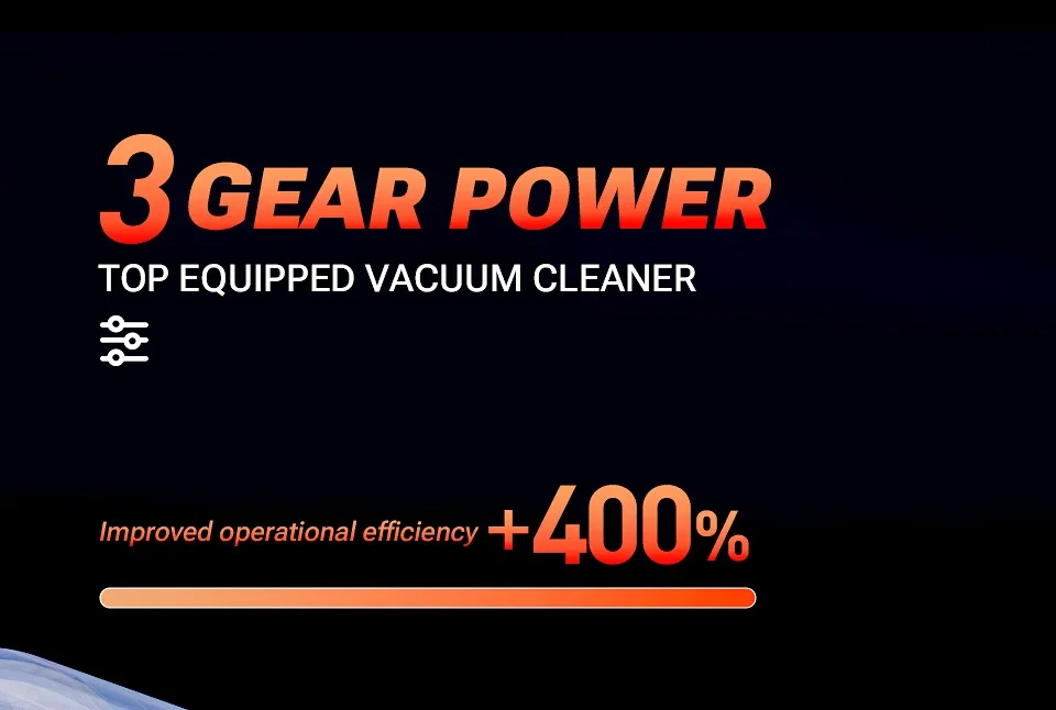 SZUK 985000Pa Car Vacuum Cleaner Portable Handheld Wireless Strong Suction Car Cleaner Cleaning Machine Mini Vacuum Cleaner