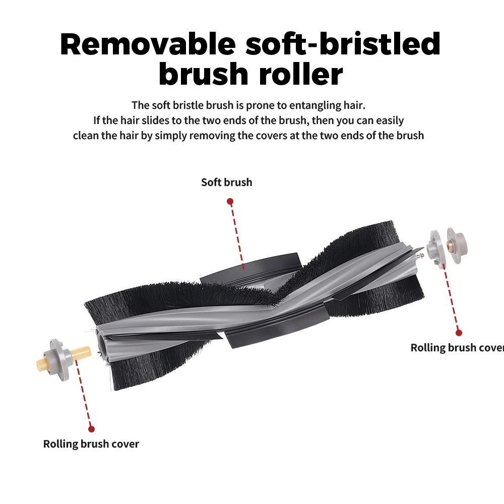 Main Brushes For Ecovacs Deebot T10 OMNI/TURBO/MAX/X1 Omni /TURBO/MAX/T20/T20 PRO PLUS/X1S PRO Robot Vacuum Cleaner Replacement