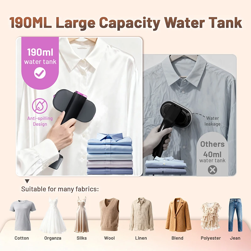 2026 Portable Steam Iron Professional Handheld Garment Steamer 1200W Household Fast Heating Garment Fabric Clothes Iron EU/US/UK